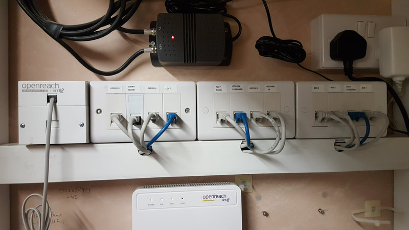 Home Network Cabling, CAT6, Ethernet Cable Installation