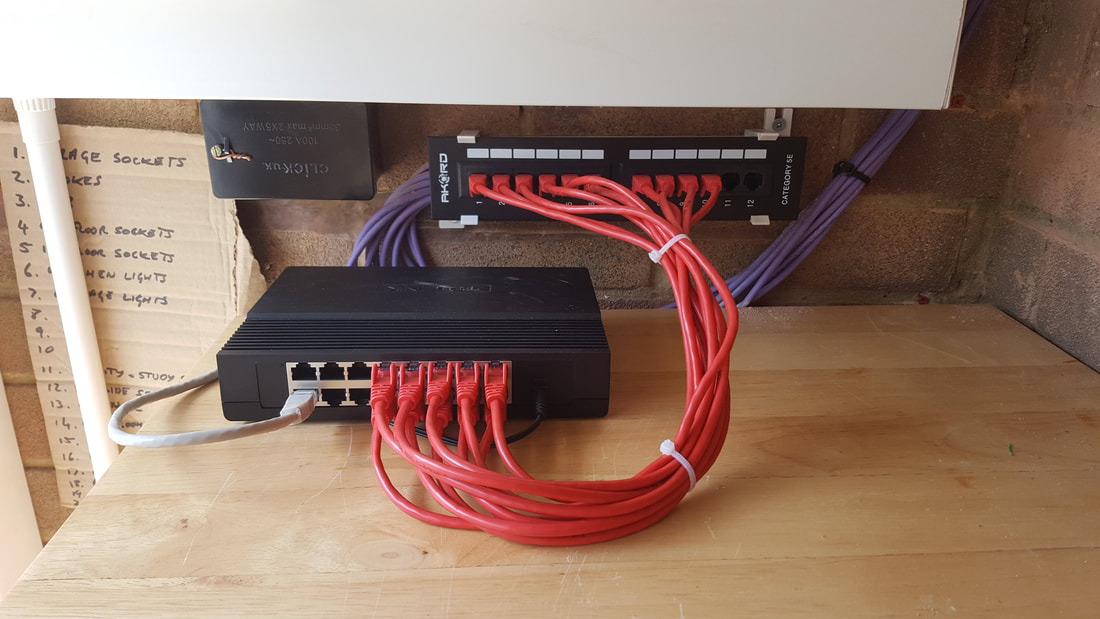 Home Network Cabling Cat6 Ethernet, Home Network Wiring Cabinet Uk